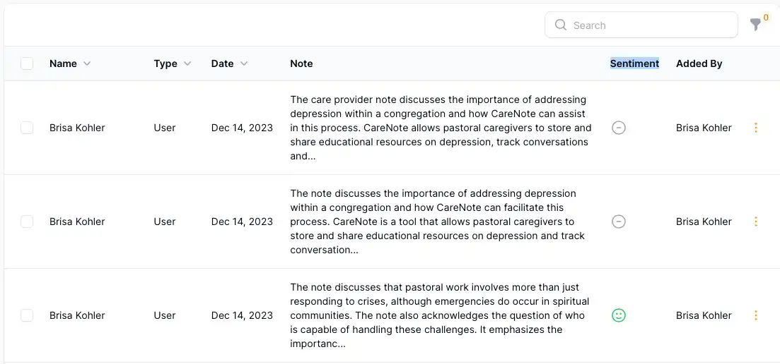 Utilizing Notes in CareNote: A Guide to Efficient Care Documentation