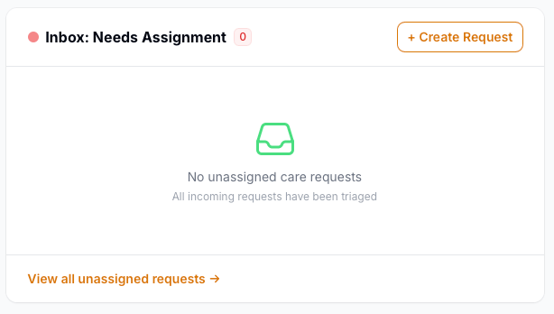 nbox widget showing no unassigned care requests with green checkmark icon and message "All incoming requests have been triaged"