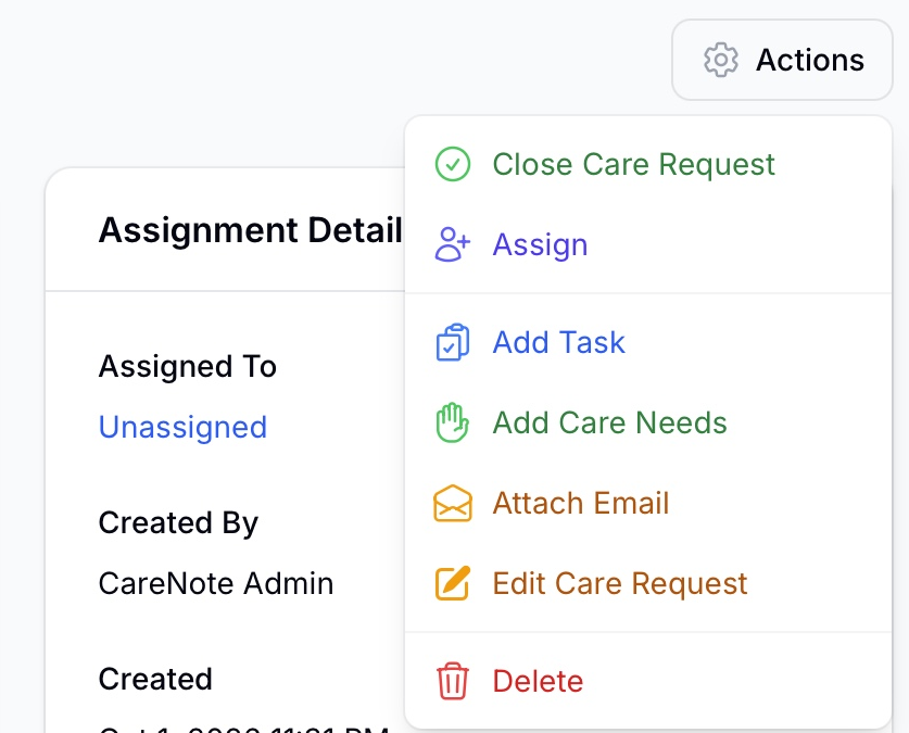 Care Request Actions menu open with Add Care Needs listed between Add Task and Attach Email