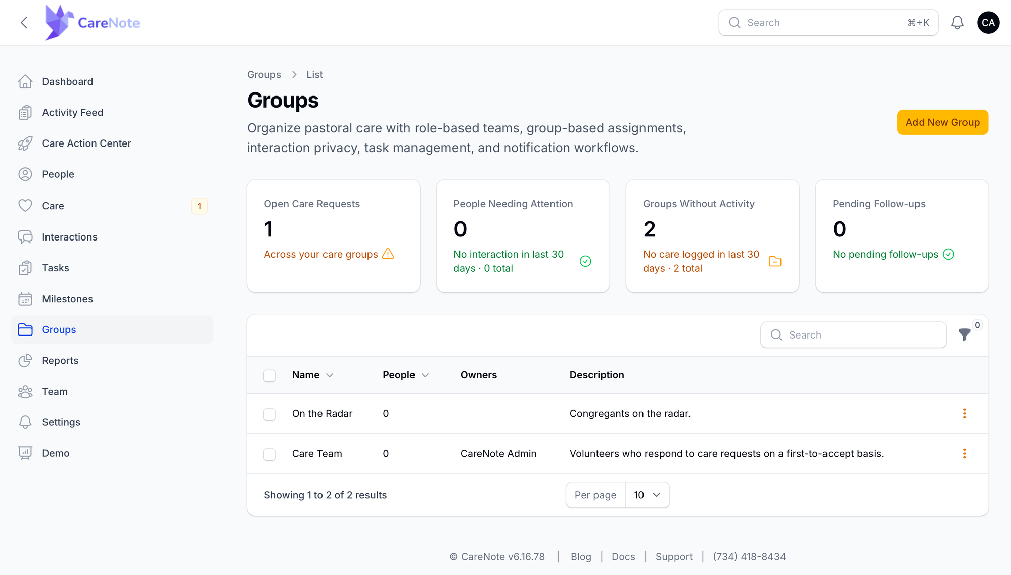 Groups index with four stat cards above a table of every group