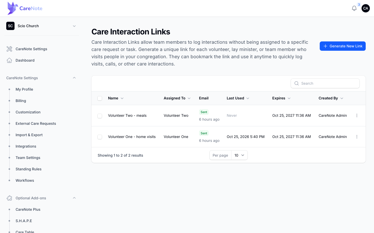 The Care Interaction Links table with Name, Assigned To, Email, Last Used, Expires and Created By columns