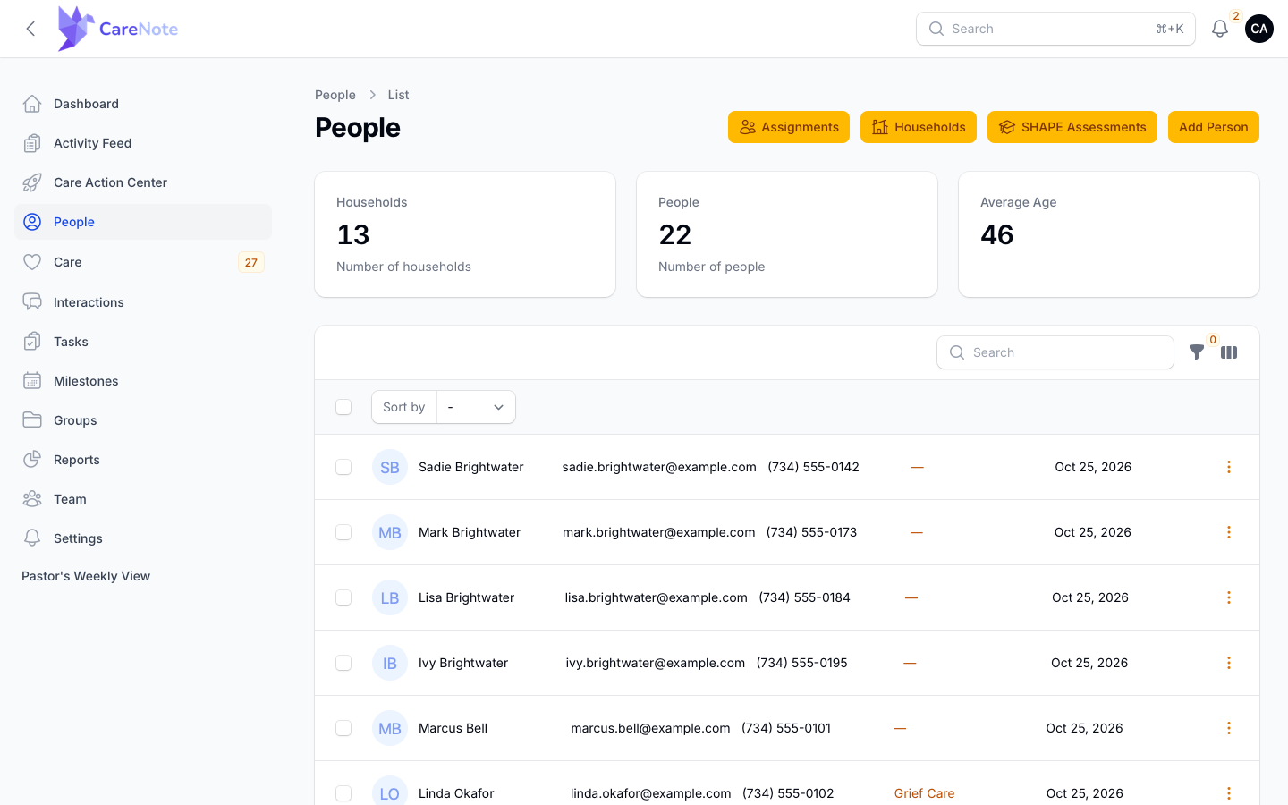 People page with Households, People and Average Age cards above the list