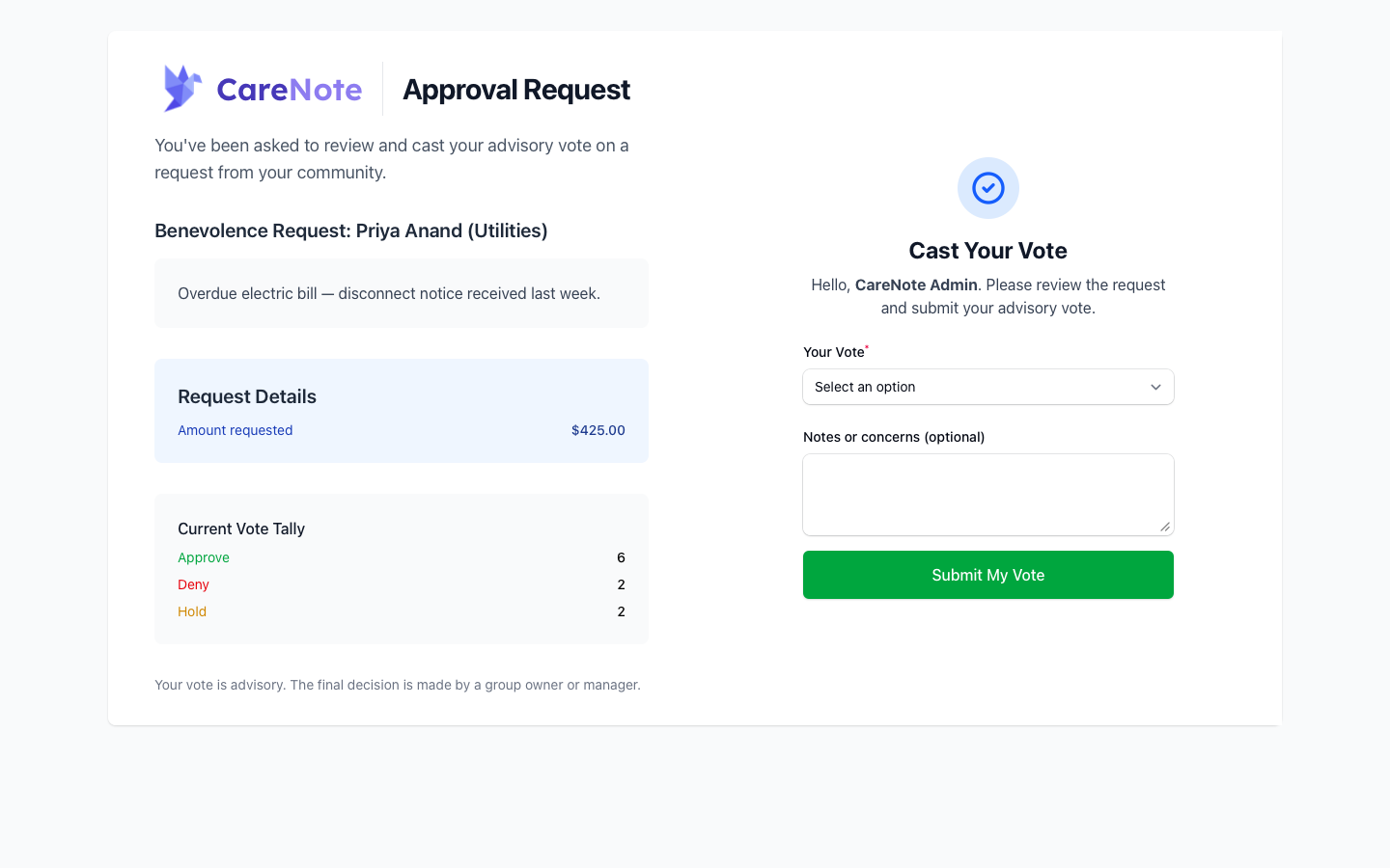 The no-login vote page with the request details, a vote tally, and the Submit My Vote button