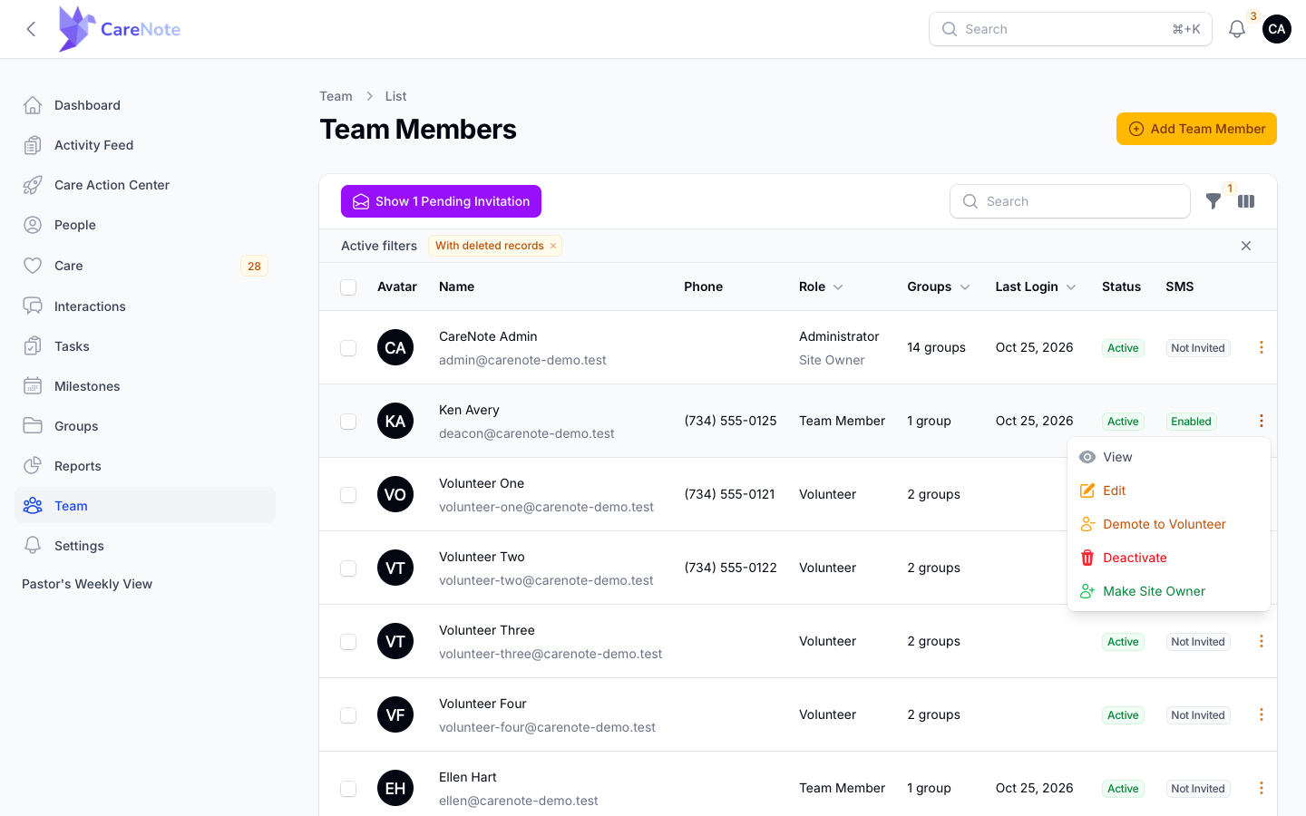 A row menu showing View, Edit, Demote to Volunteer, Deactivate and Make Site Owner