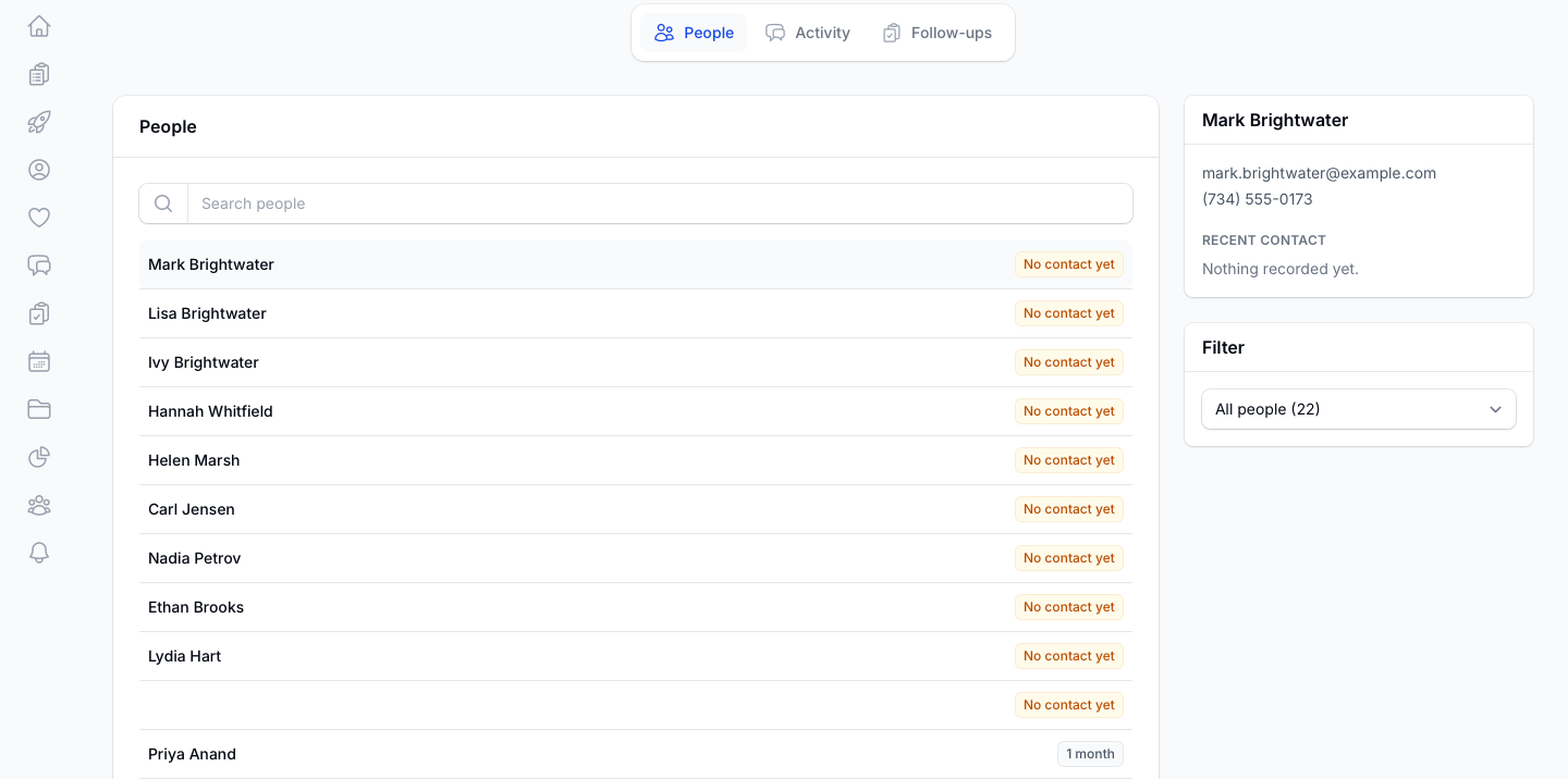 The Care page with the People tab open and one person selected