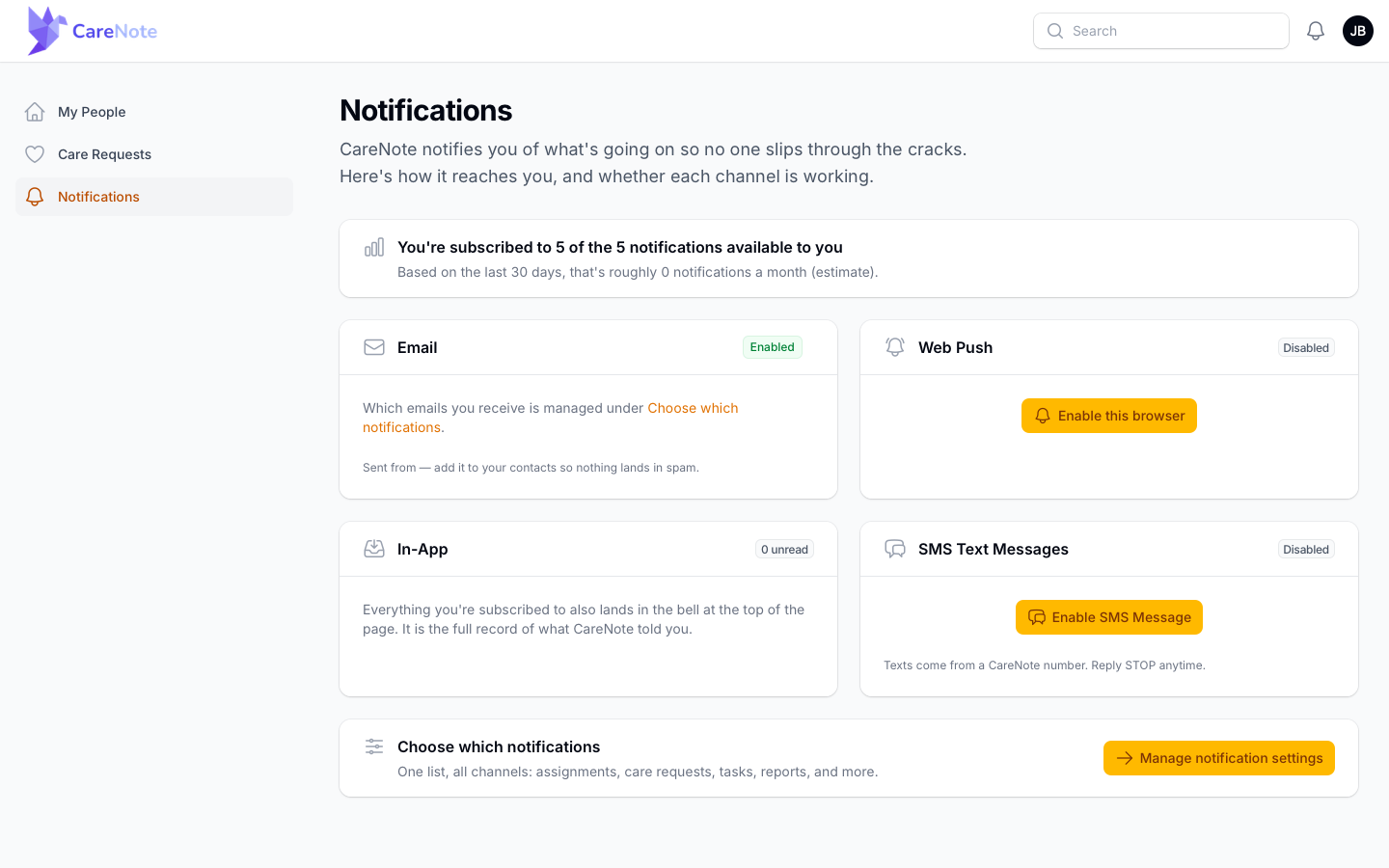The Notifications hub with Email, Web Push, In-App and SMS cards