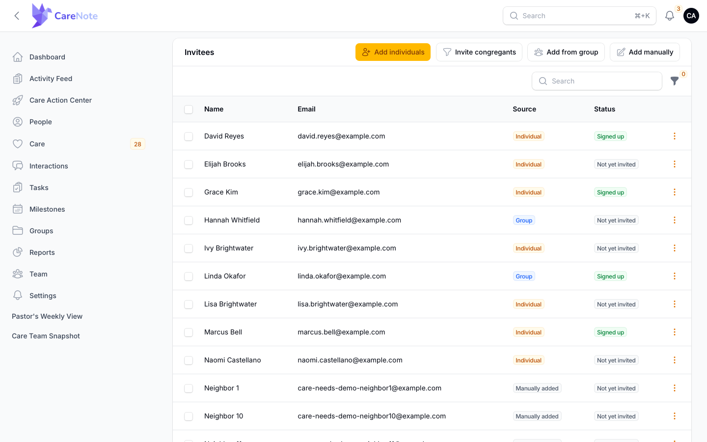 Invitees tab with four add buttons and Source and Status columns