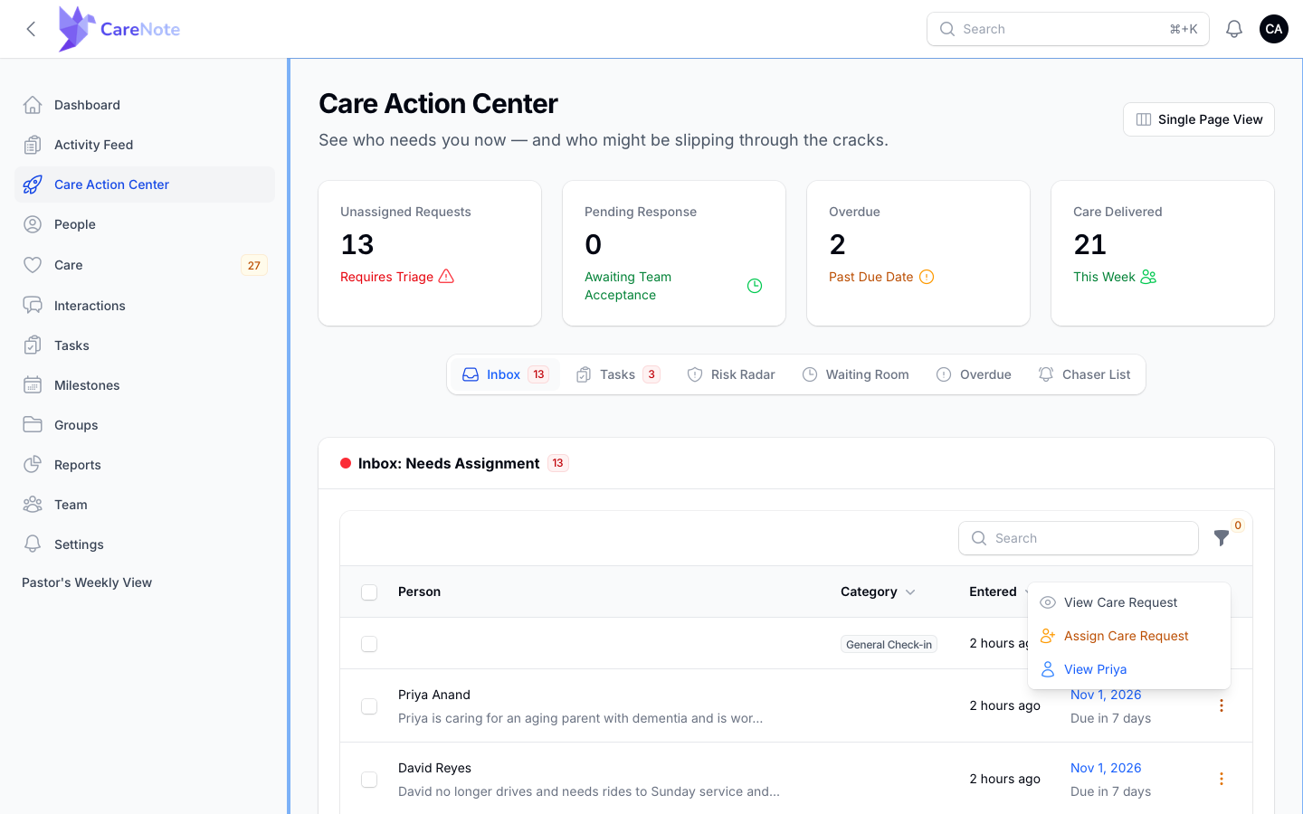 Row Actions menu on an Inbox request with View Care Request, Assign Care Request, and a link to the person