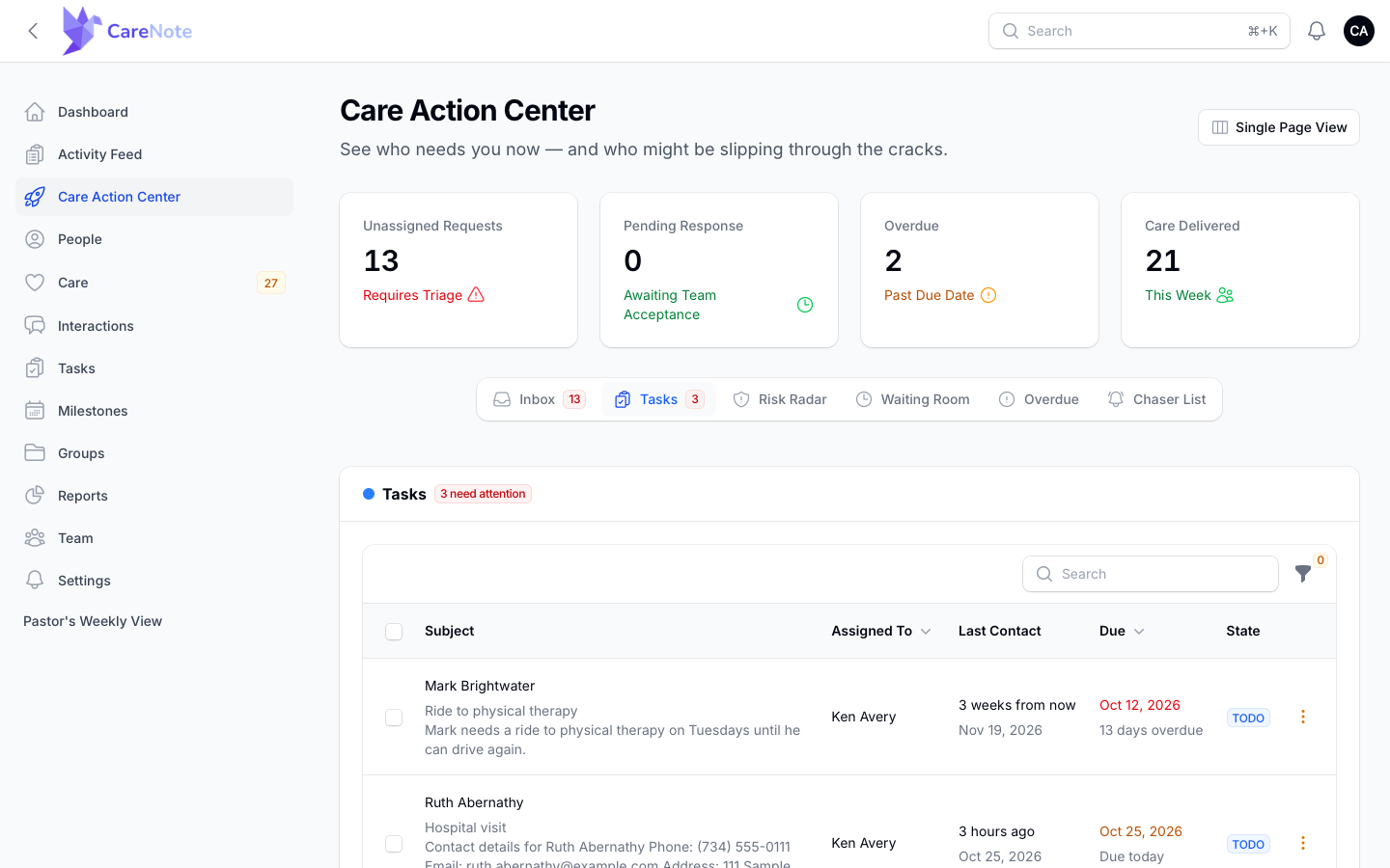 The Care Action Center Tasks tab with the Subject, Assigned To, Last Contact, Due, and State columns