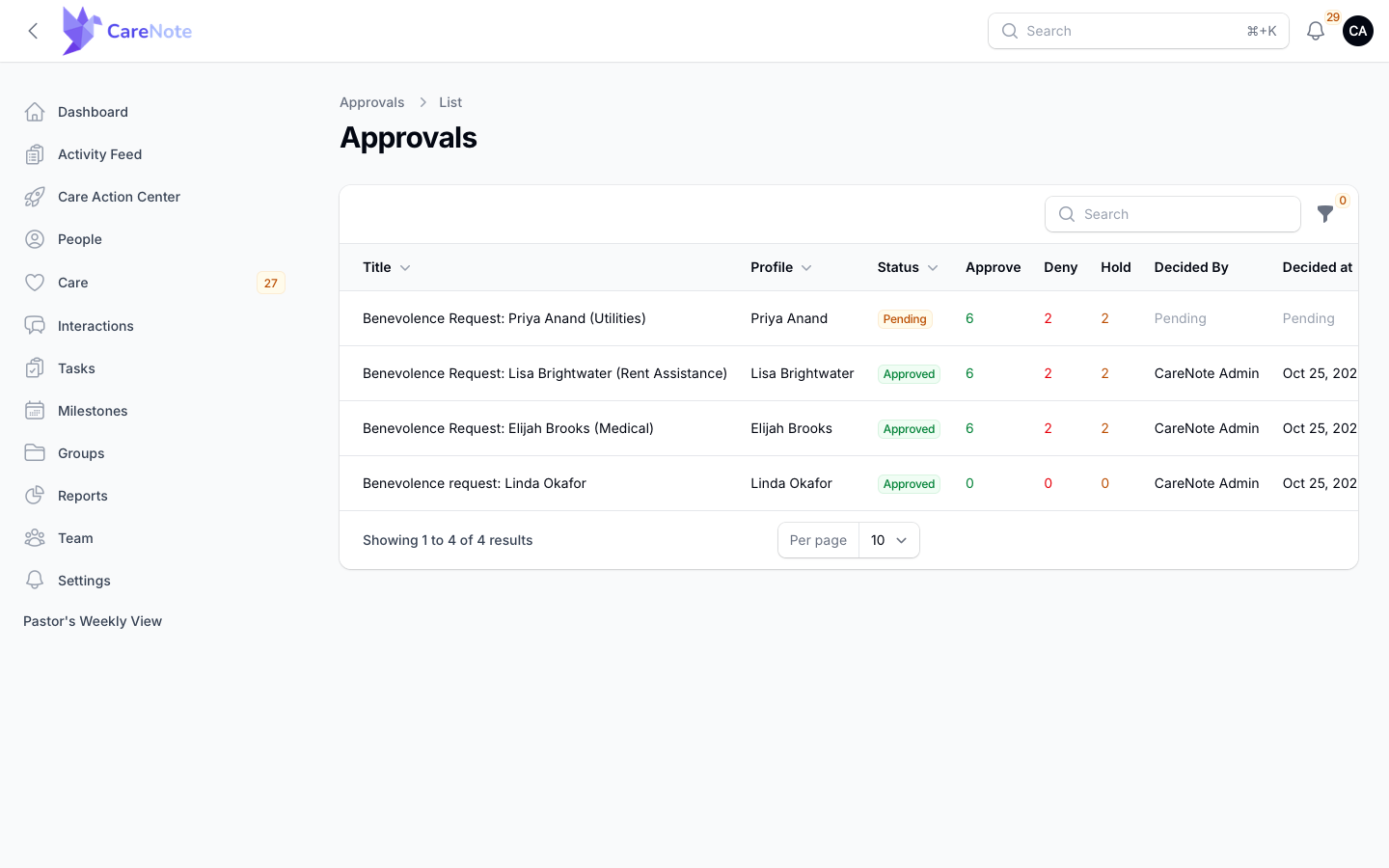 The Approvals list with one Pending and three Approved requests