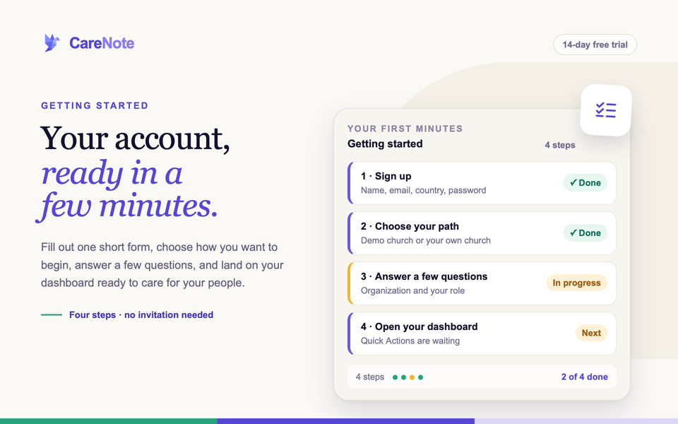 A four-step checklist card showing sign up, choose your path, answer questions and open your dashboard beside the headline