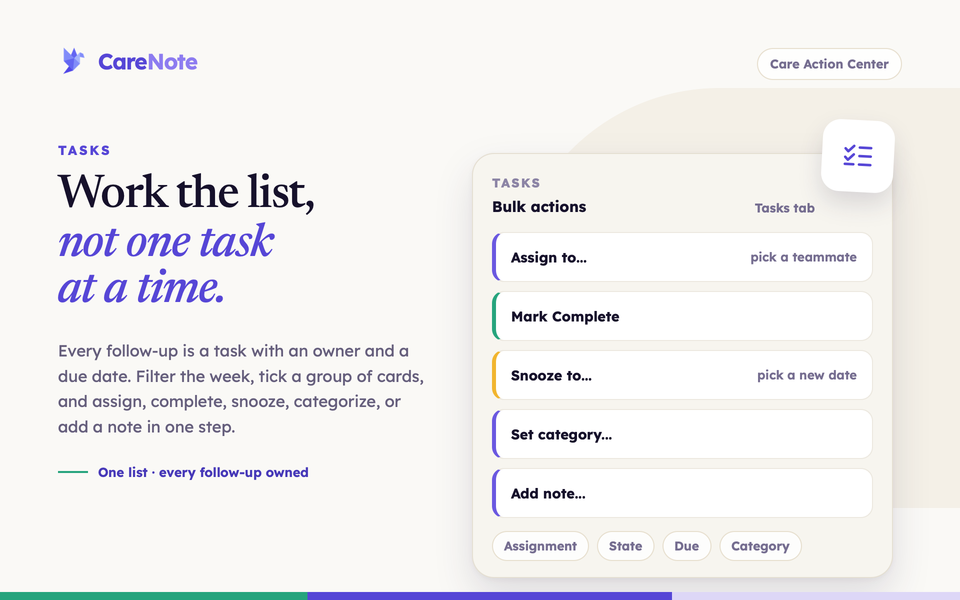 Headline "Work the list, not one task at a time" beside a card of bulk actions: Assign to, Mark Complete, Snooze to.