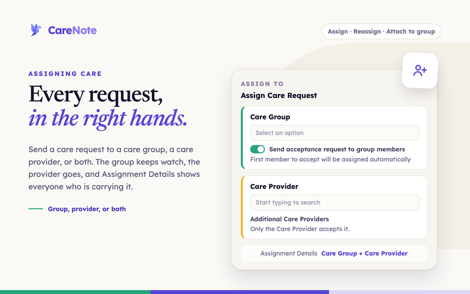 CareNote card titled Assign Care Request with a Care Group lane, an acceptance toggle, and a Care Provider lane