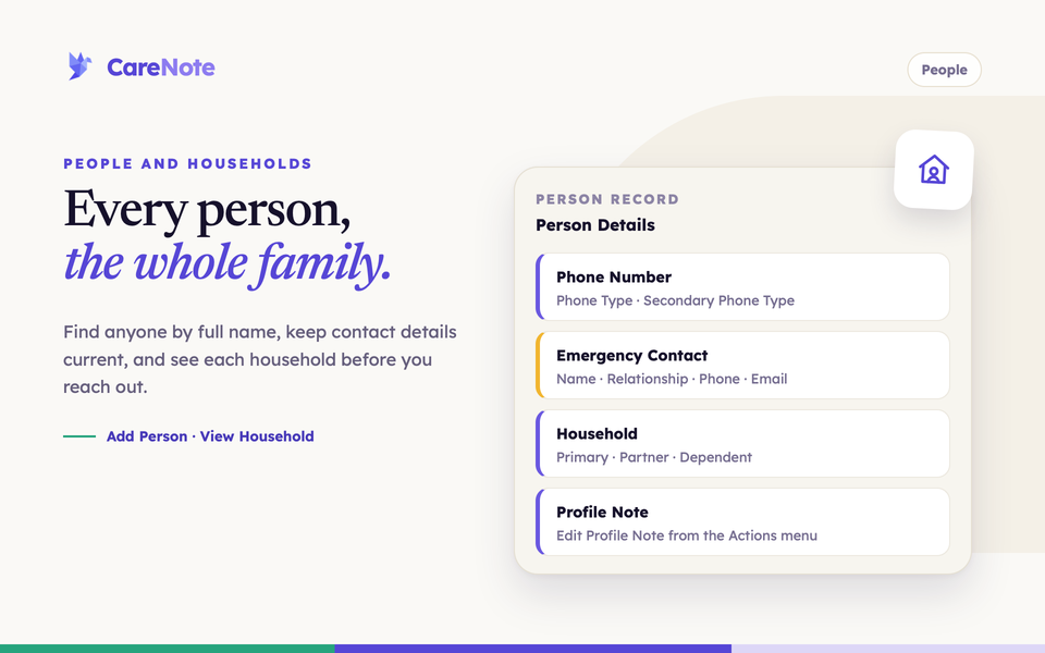 Person Details card with Phone Number, Emergency Contact, Household and Profile Note beside the headline the whole family