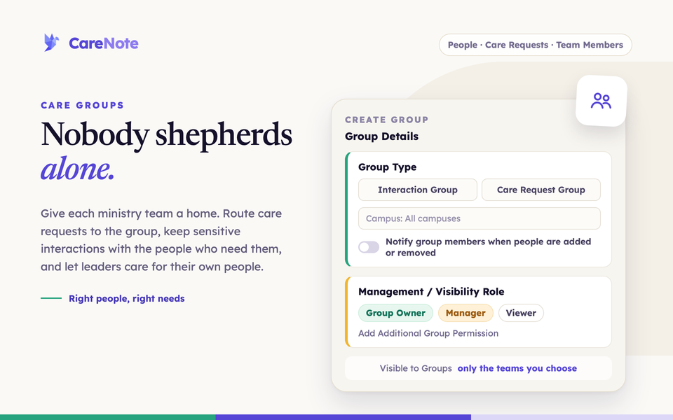 CareNote card with the headline Nobody shepherds alone beside a Create Group form showing group types, campus and roles