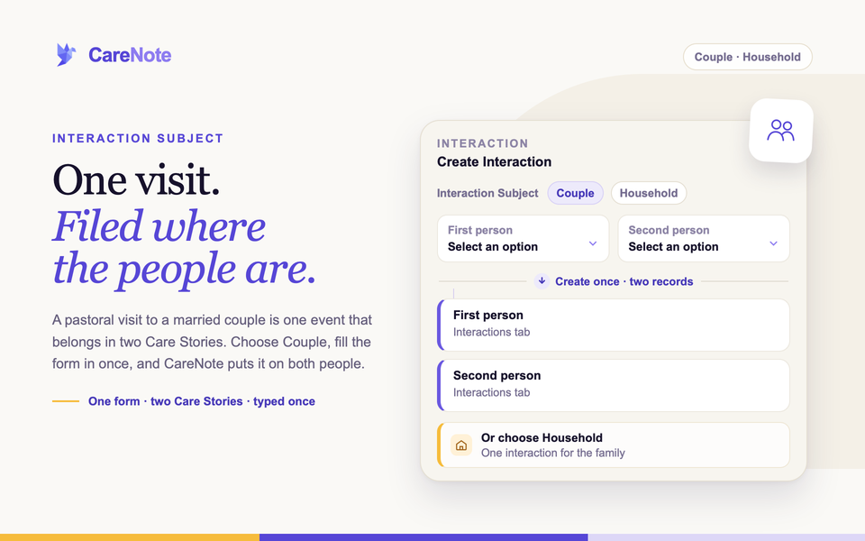 Create Interaction card with Couple selected, First and Second person fields, and two Interactions tab records below