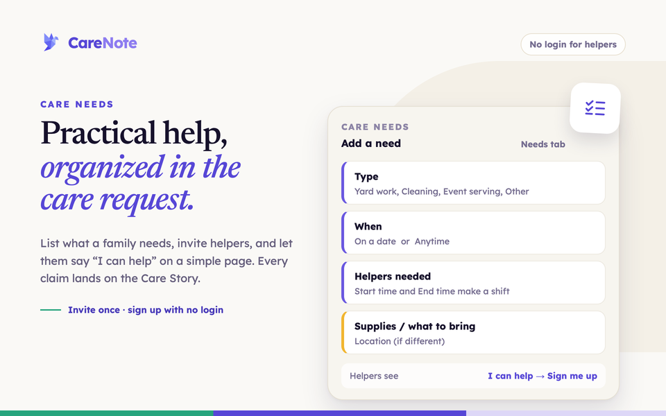 Add a need card listing Type, When, Helpers needed, and Supplies beside the headline Practical help, organized