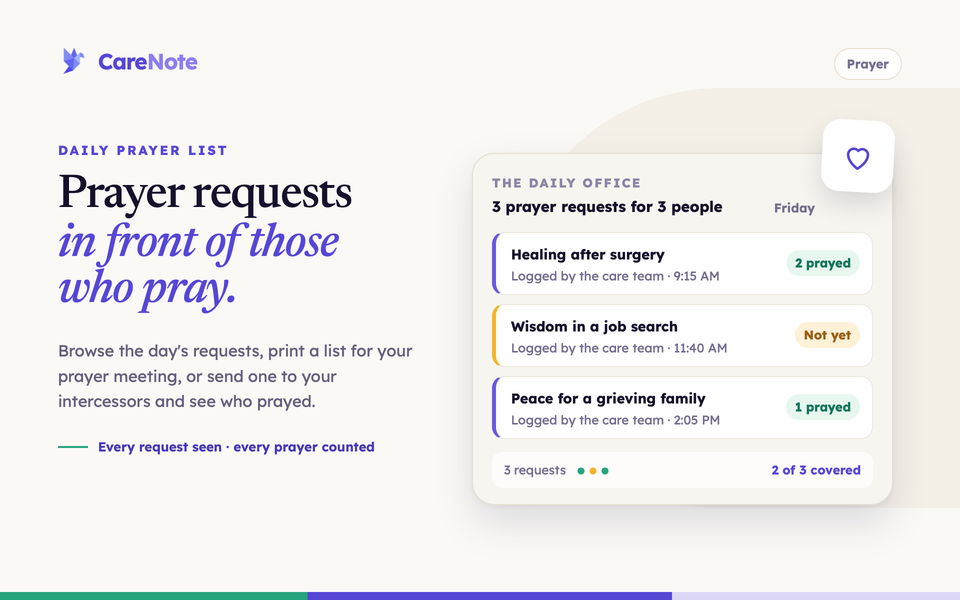 A Daily Prayer List card showing three prayer requests with prayed counts beside a headline about prayer