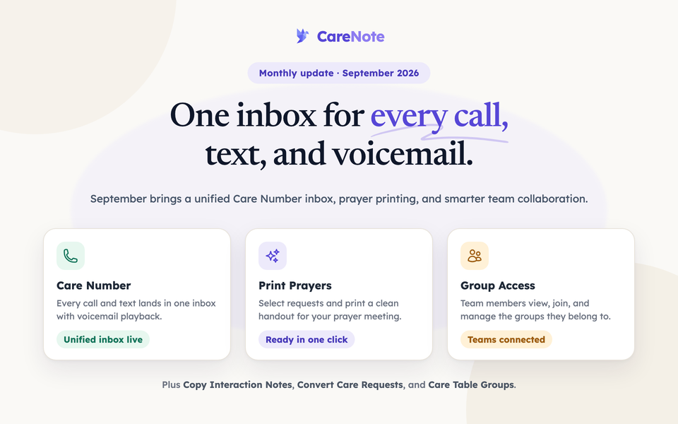 CareNote Updates – September 2026